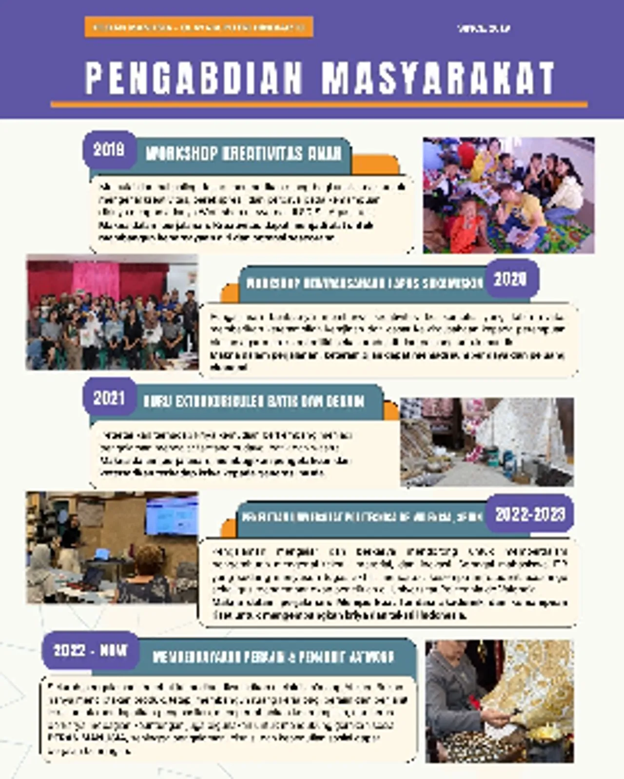 Perjalanan Advokasi Peran Manusia